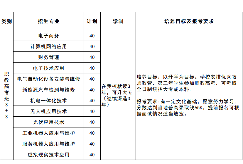 微信截图_20230512114130.png