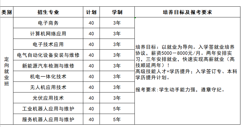 微信截图_20230512114144.png